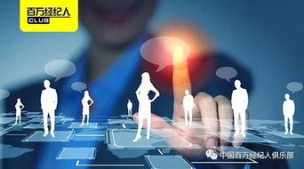 用好房地產(chǎn)網(wǎng)絡(luò)營銷的“七把刀”，精準切割互聯(lián)網(wǎng)軟市場